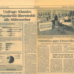 Der Standard 5.6.2000 Der Standard 5.6.2000